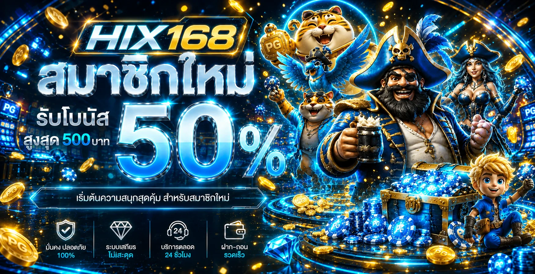 ทางเข้าเล่น HIX168 พร้อมตัวละคร PG Soft